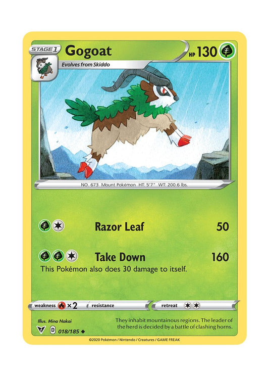 Gogoat - Reverse Holo (018/185) - Vivid Voltage